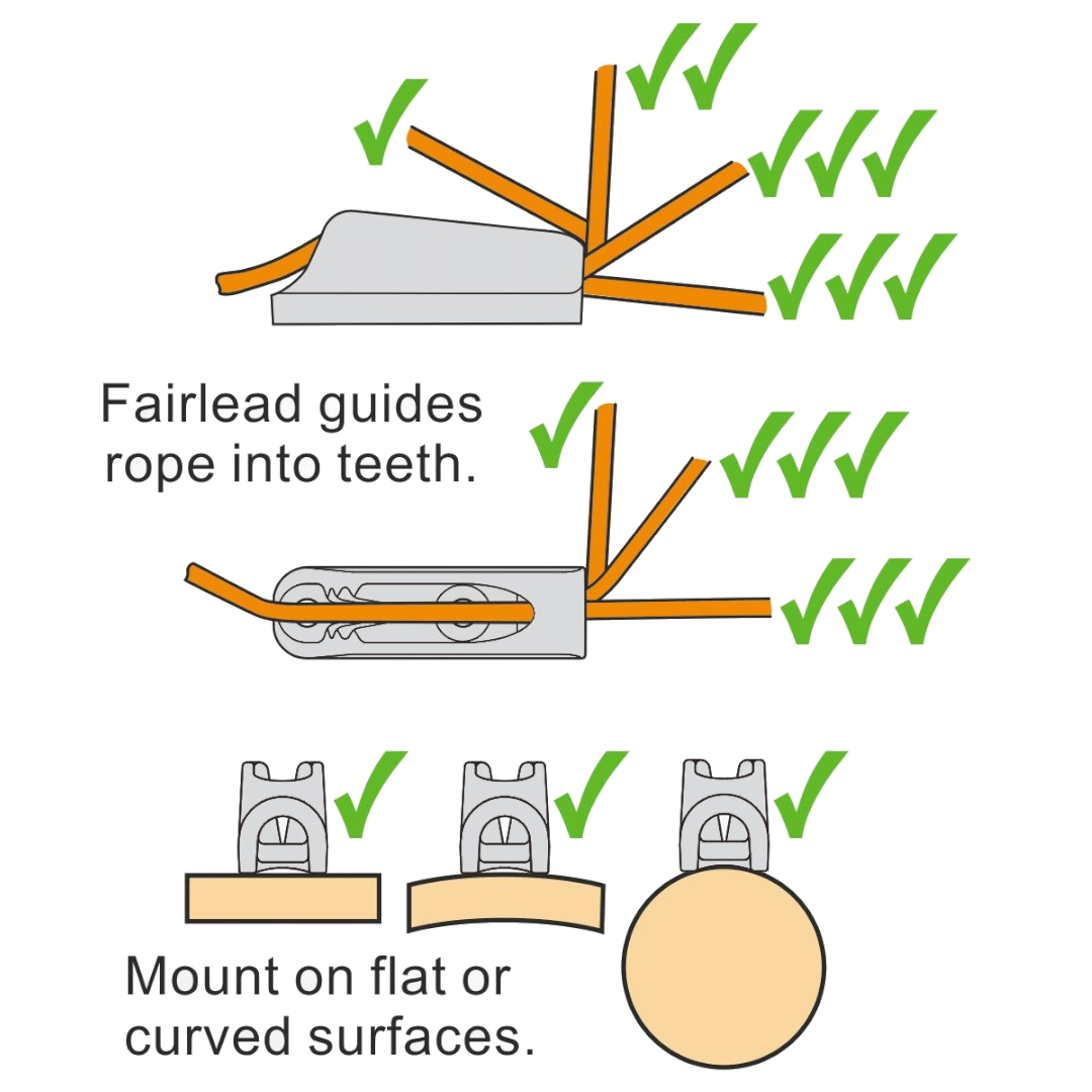 Infografica strozzascotte Clamcleat CL211MK2: fairlead guida la corda nei denti, compatibile con superfici piane e curve | Onautica