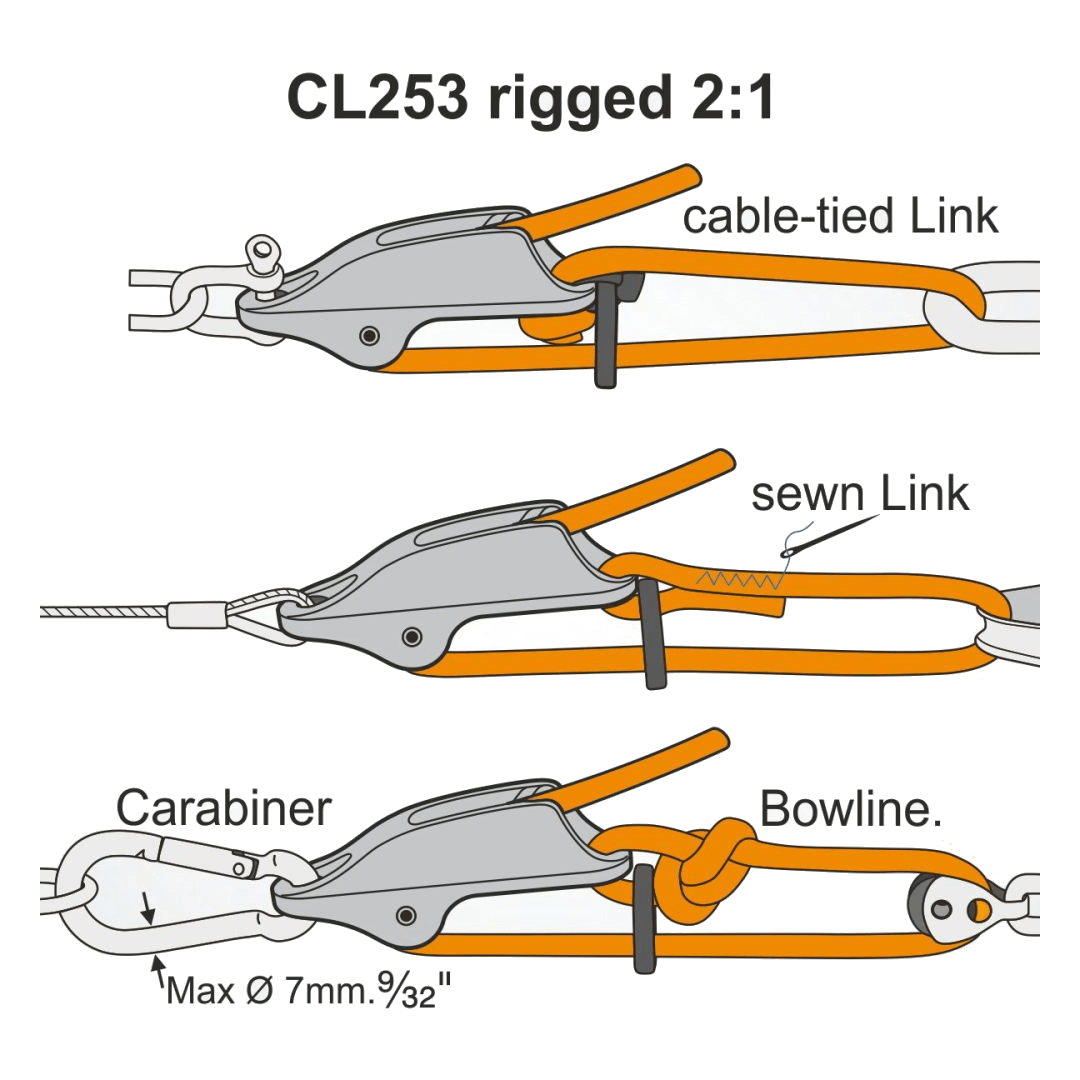 {{ title }} - Onautica