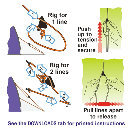 {{ title }} - Onautica
