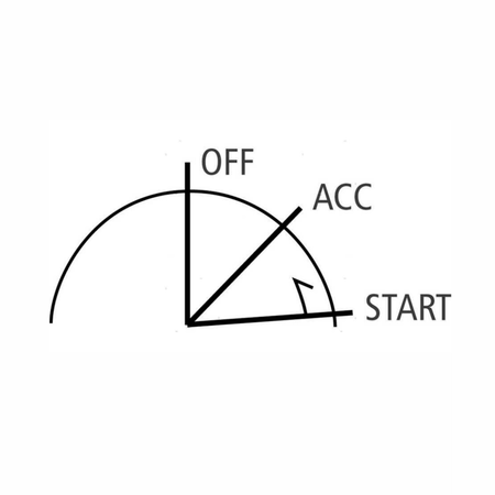 {{ title }} - Onautica