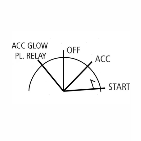 {{ title }} - Onautica