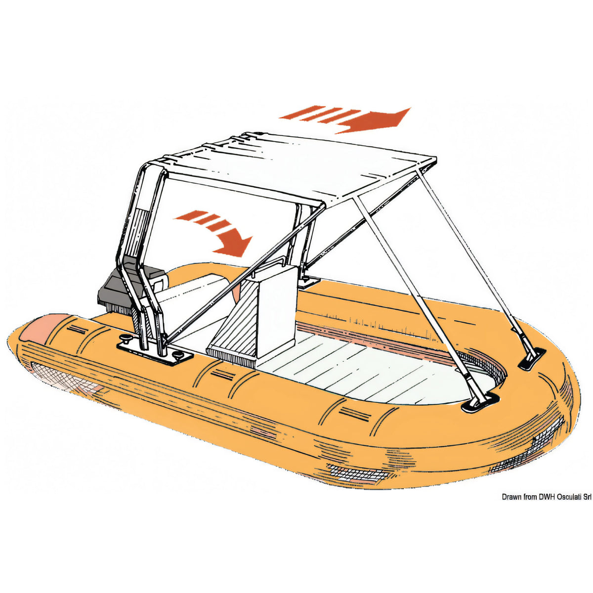 Schema del tendalino telescopico Osculati aperto sul roll-bar di un gommone