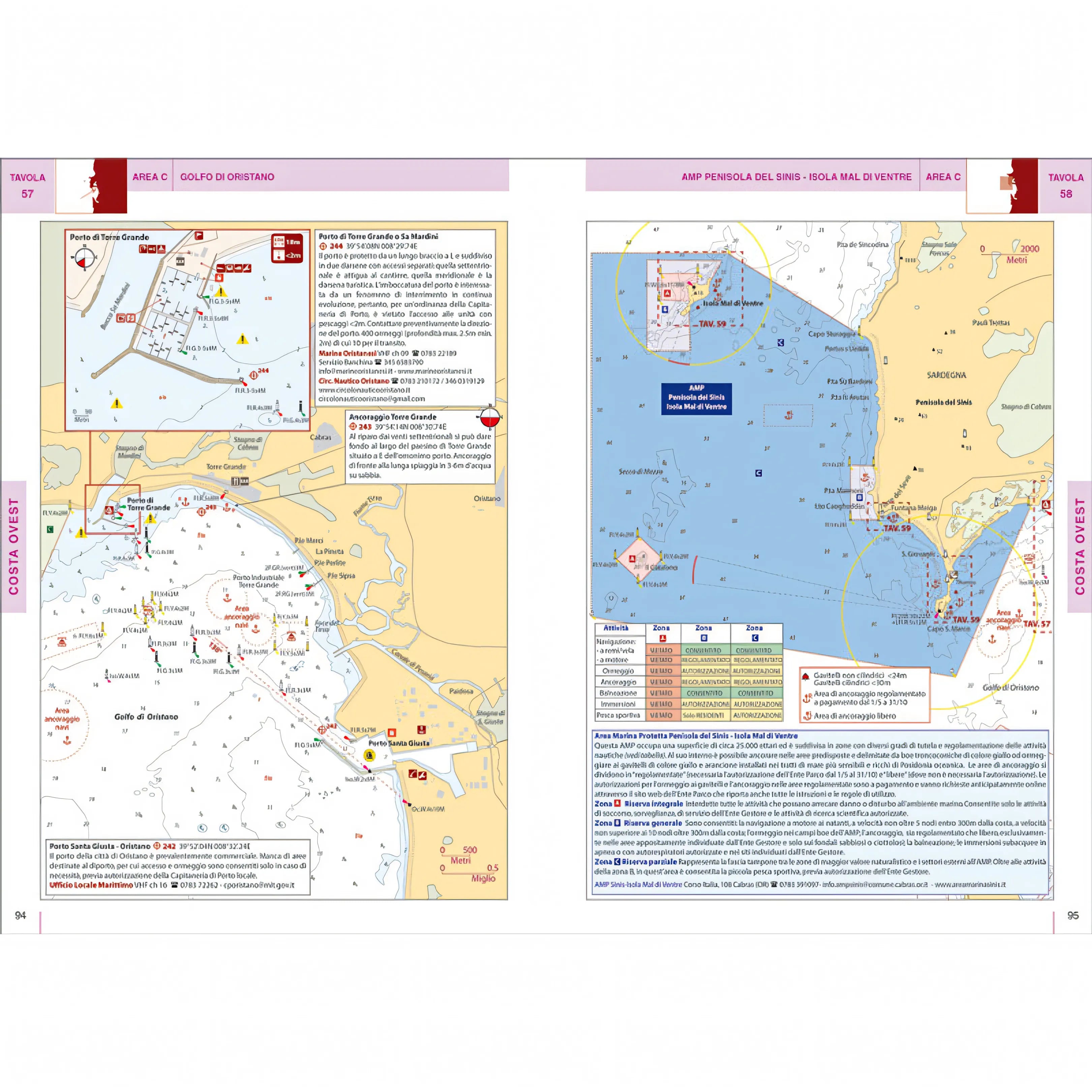 13 - Sardegna e Bocche di Bonifacio 2026 - Portolano Cartografico