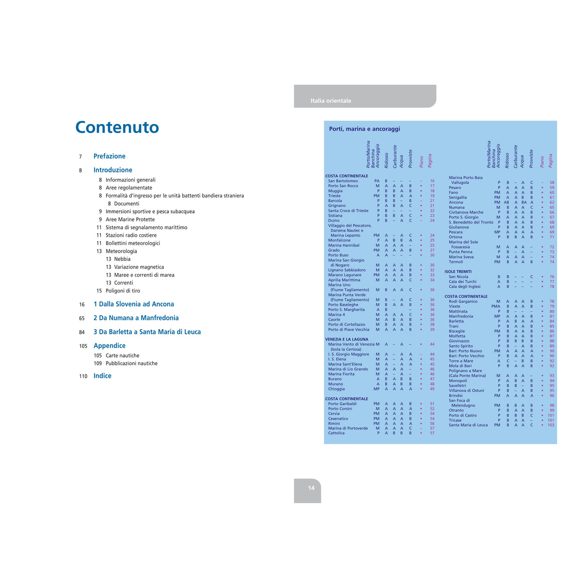 Portolano del Mediterraneo Italia Orientale – pagine dell'estratto dell'editore (2/5)