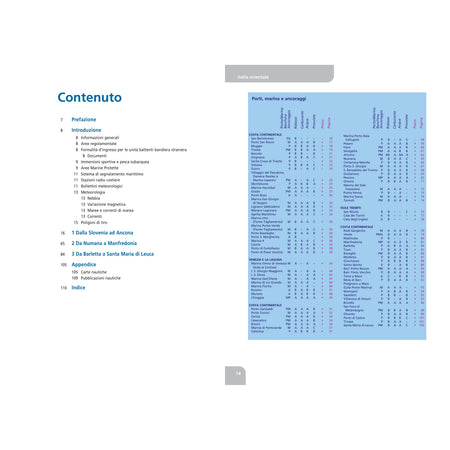 Portolano del Mediterraneo Italia Orientale – pagine dell'estratto dell'editore (2/5)