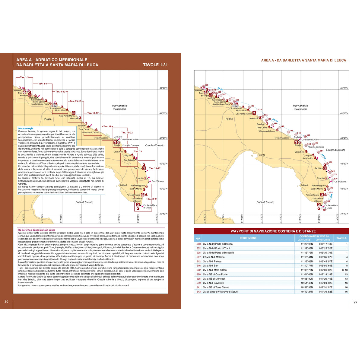 Portolano Cartografico 5c Adriatico Meridionale e Ionio Settentrionale – pagine dell'estratto dell'editore (1/6)