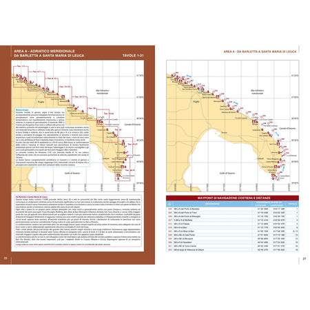 Portolano Cartografico 5c Adriatico Meridionale e Ionio Settentrionale – pagine dell'estratto dell'editore (1/6)