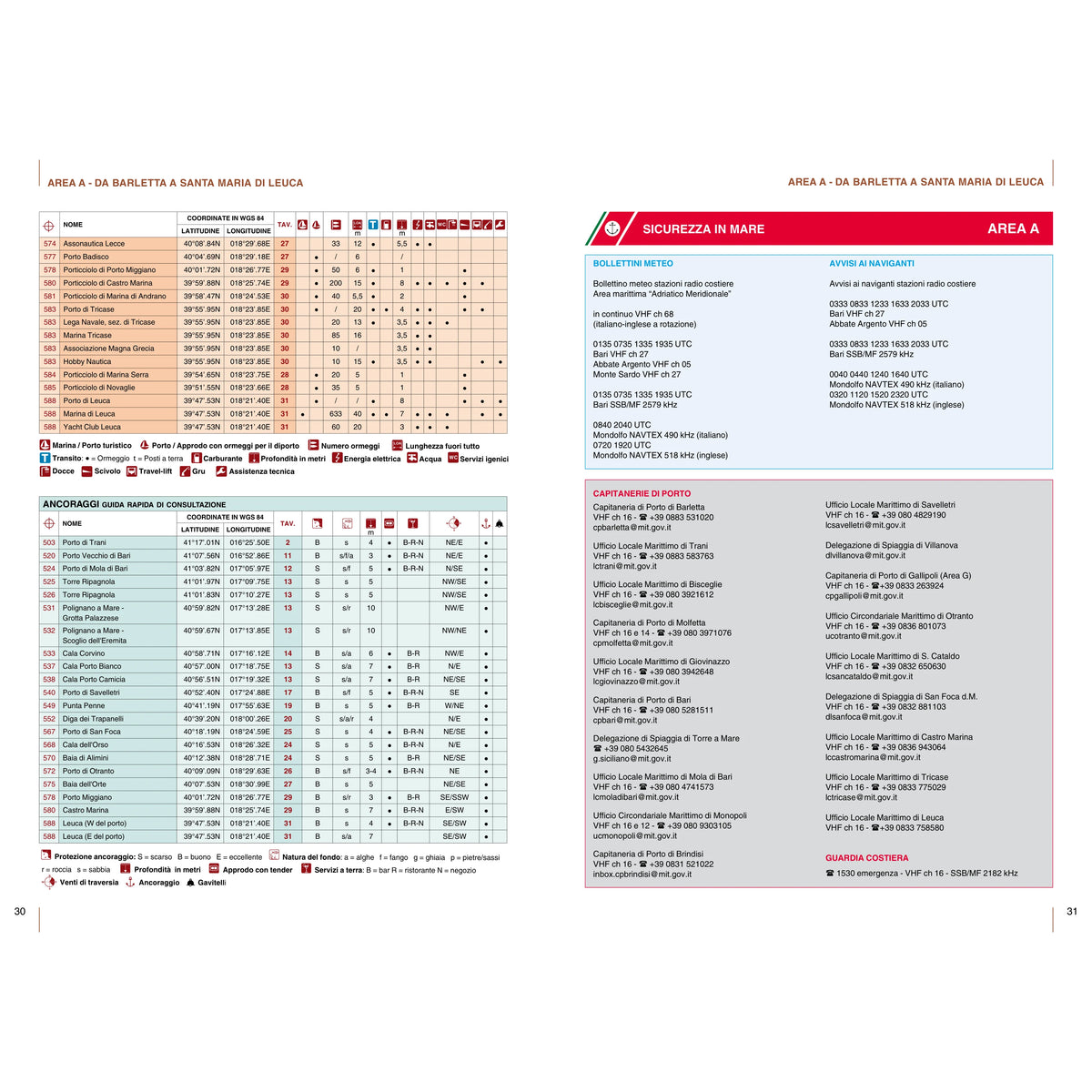 Portolano Cartografico 5c Adriatico Meridionale e Ionio Settentrionale – pagine dell'estratto dell'editore (3/6)