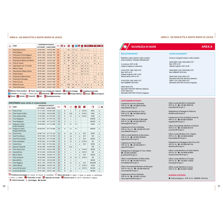 Portolano Cartografico 5c Adriatico Meridionale e Ionio Settentrionale – pagine dell'estratto dell'editore (3/6)