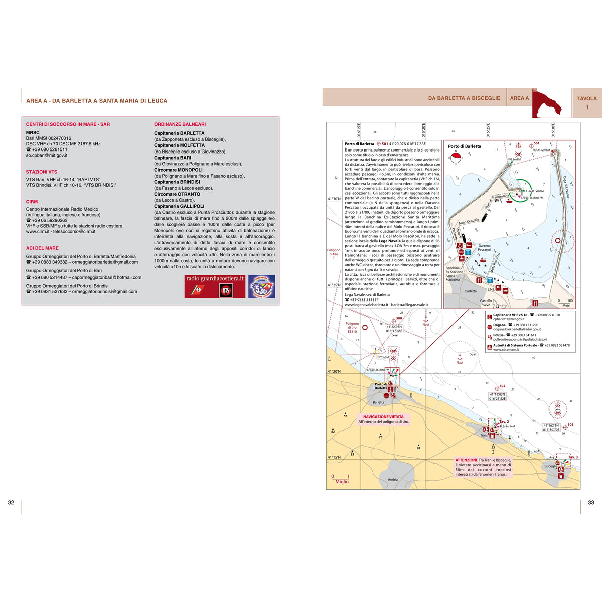 Portolano Cartografico 5c Adriatico Meridionale e Ionio Settentrionale – pagine dell'estratto dell'editore (4/6)