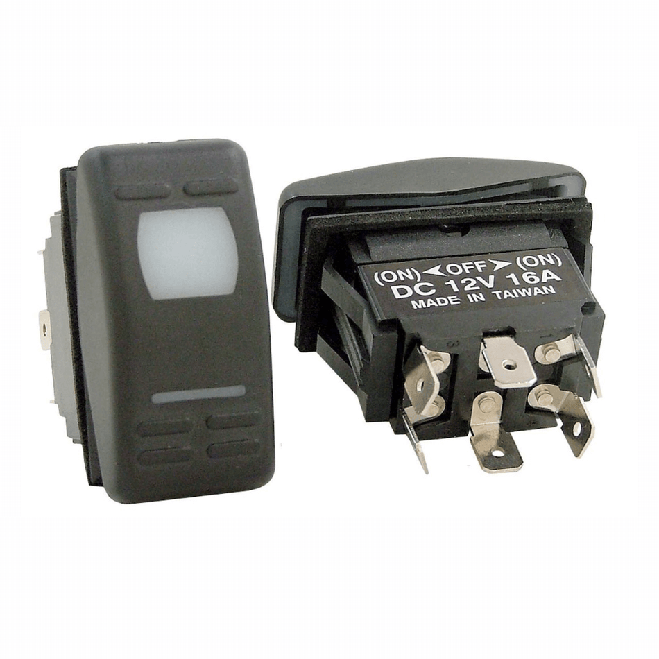 {{ title }} - Onautica