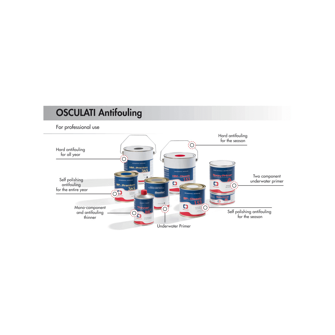 Linea Osculati fondi e vernici