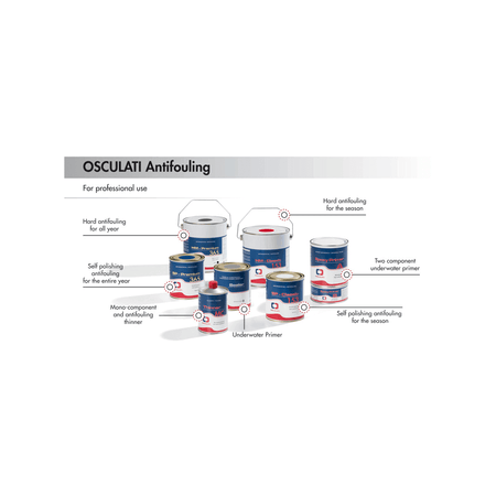 Linea Osculati fondi e vernici