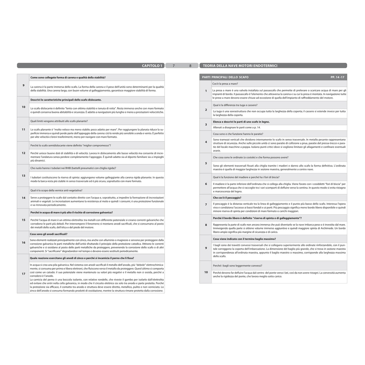 Questionario Esame Teorico Ufficiale di Navigazione del Diporto di Seconda Classe – pagine dell'estratto dell'editore (3/8)