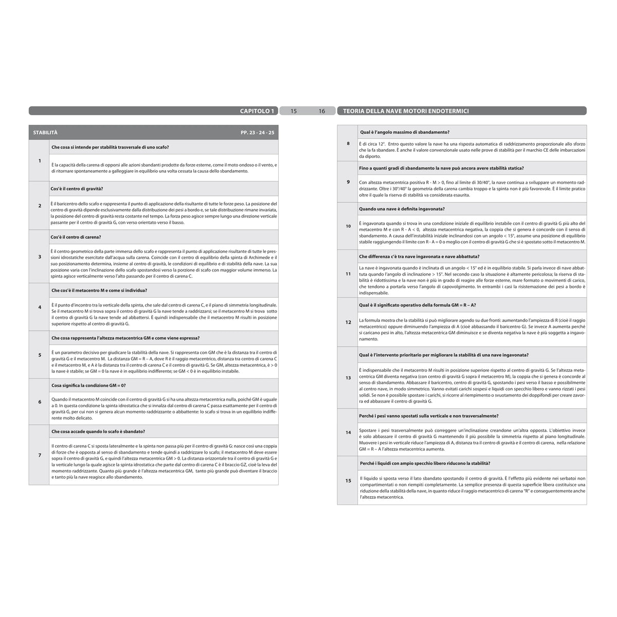 Questionario Esame Teorico Ufficiale di Navigazione del Diporto di Seconda Classe – pagine dell'estratto dell'editore (7/8)