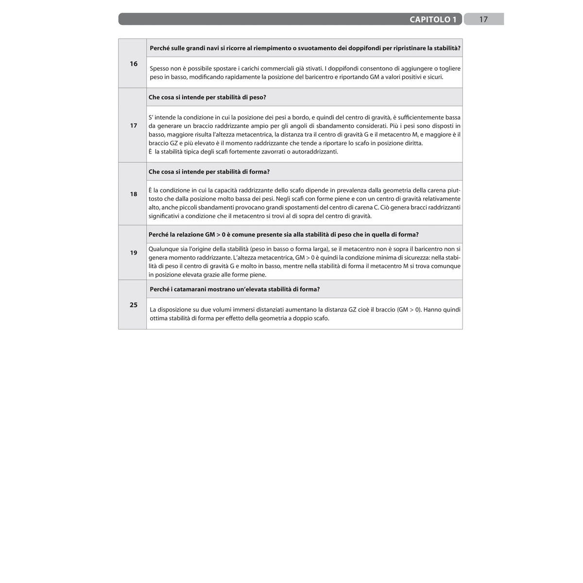Questionario Esame Teorico Ufficiale di Navigazione del Diporto di Seconda Classe – pagine dell'estratto dell'editore (8/8)