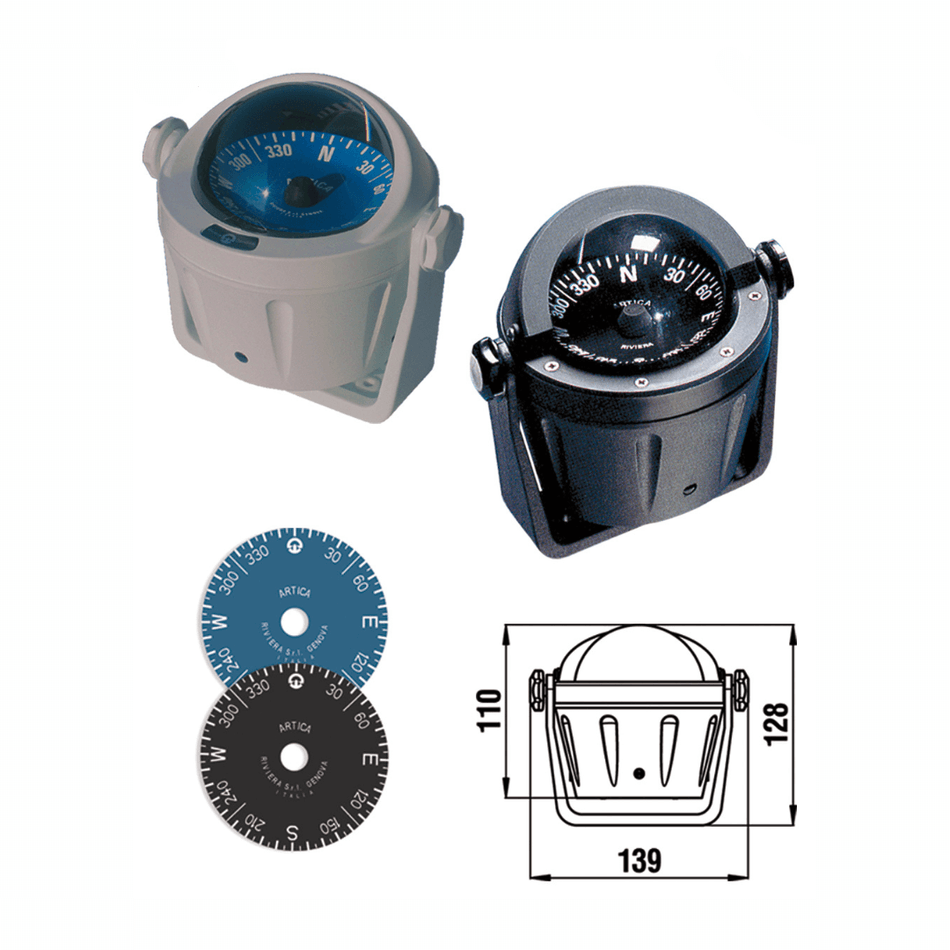 {{ title }} - Onautica