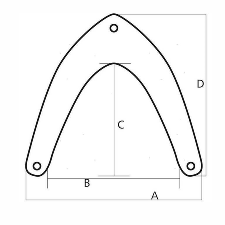 {{ title }} - Onautica