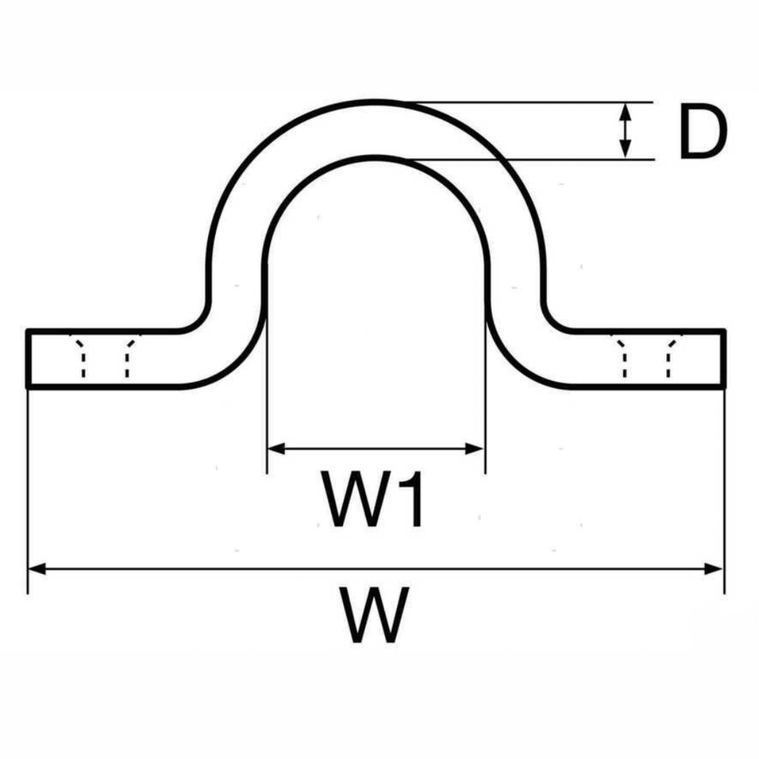{{ title }} - Onautica