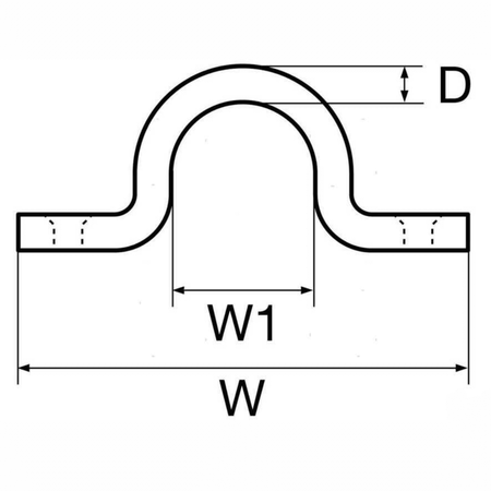 {{ title }} - Onautica