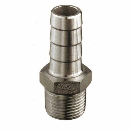 {{ title }} - Onautica