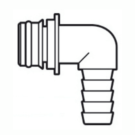 {{ title }} - Onautica