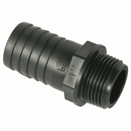 {{ title }} - Onautica