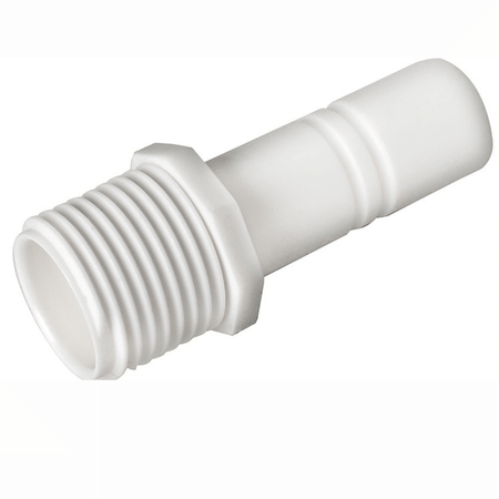 {{ title }} - Onautica