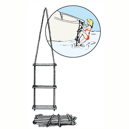 {{ title }} - Onautica