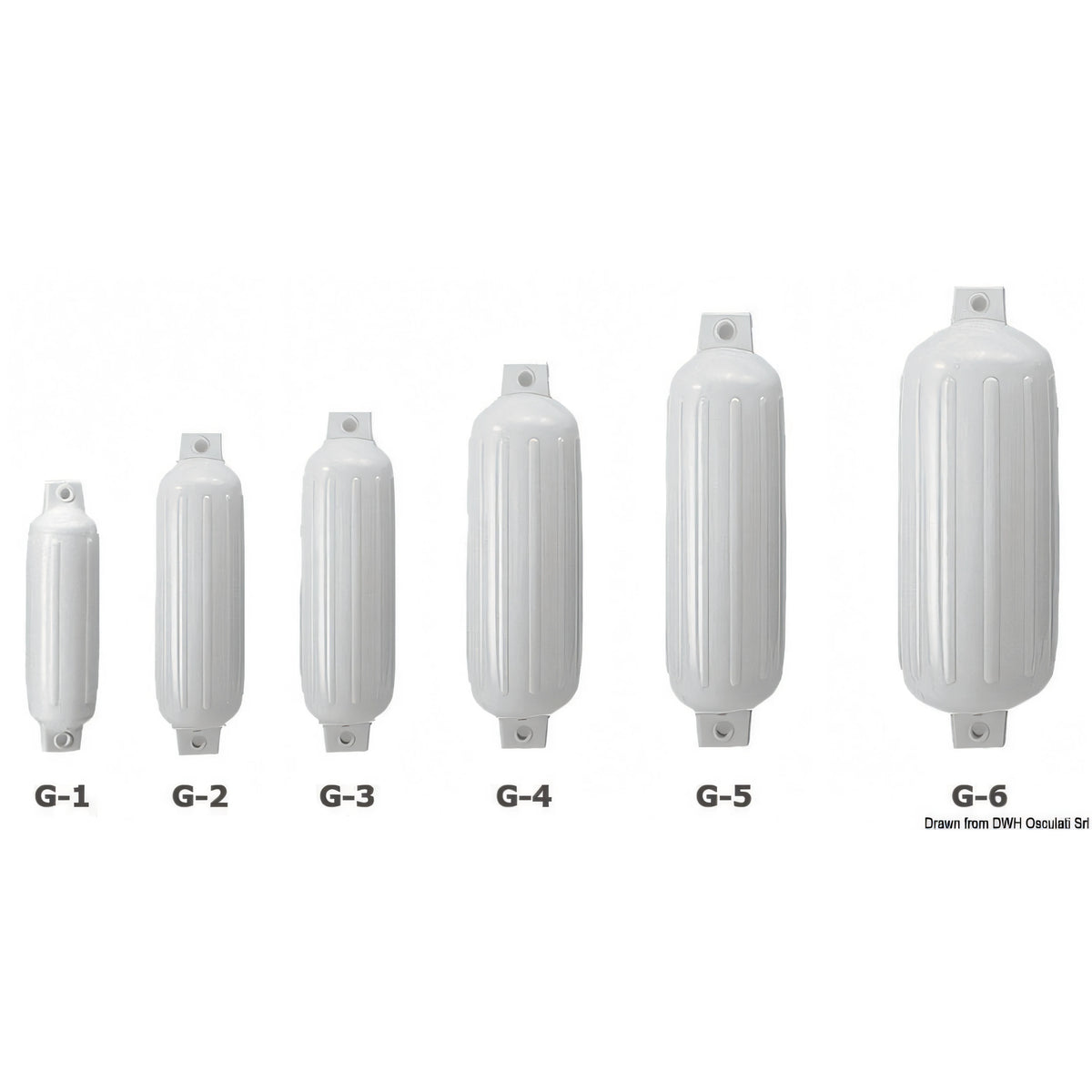 Parabordo POLYFORM Serie G Osculati