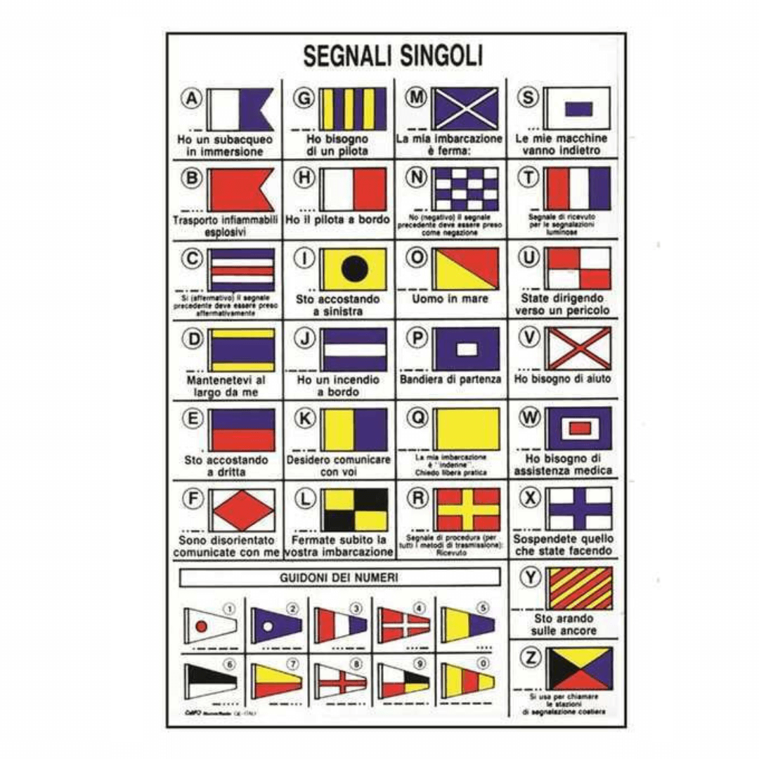 Tabella adesiva segnali singoli codici internazionali con bandiere colorate, 160x240 mm | Onautica