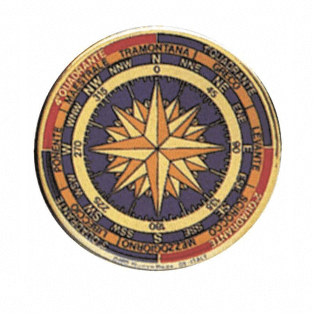 {{ title }} - Onautica