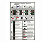 Tabella adesiva segnali luminosi nautici con semafori, mareografo e segnalazioni tempesta, 160x240 mm | Onautica