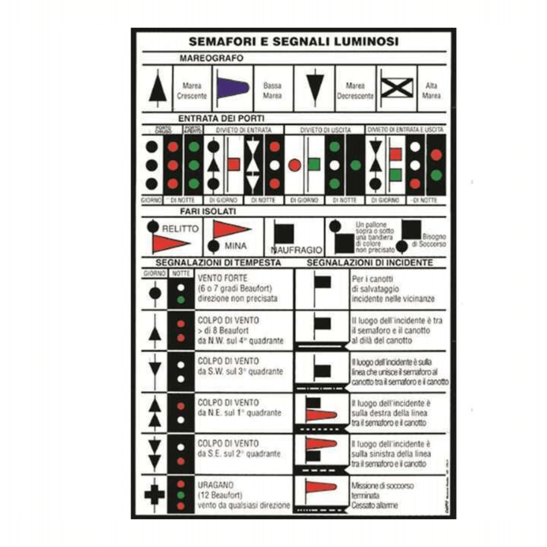Tabella adesiva segnali luminosi nautici con semafori, mareografo e segnalazioni tempesta, 160x240 mm | Onautica