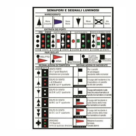 Tabella adesiva segnali luminosi nautici con semafori, mareografo e segnalazioni tempesta, 160x240 mm | Onautica