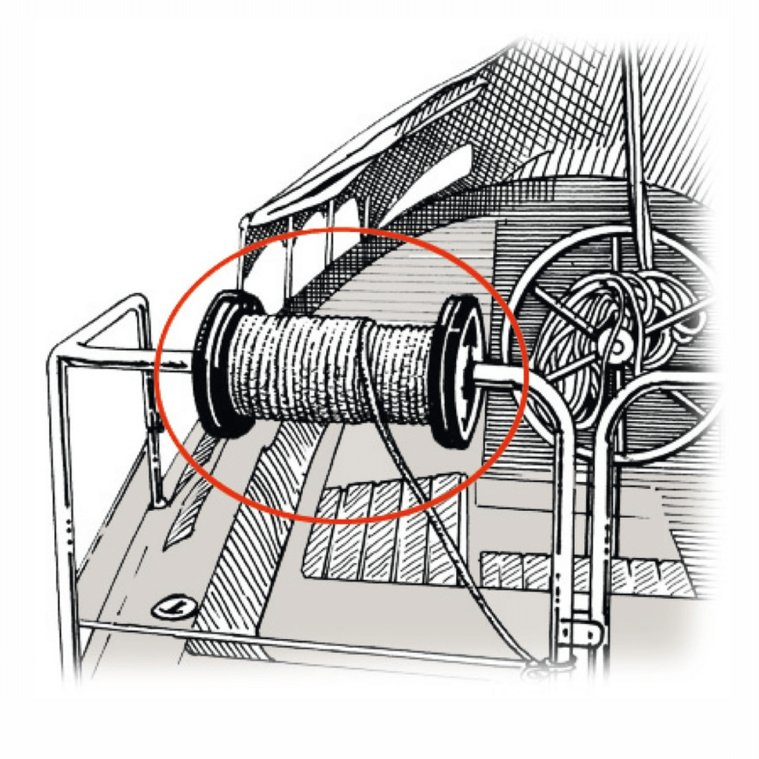 {{ title }} - Onautica
