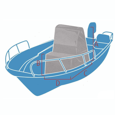 {{ title }} - Onautica