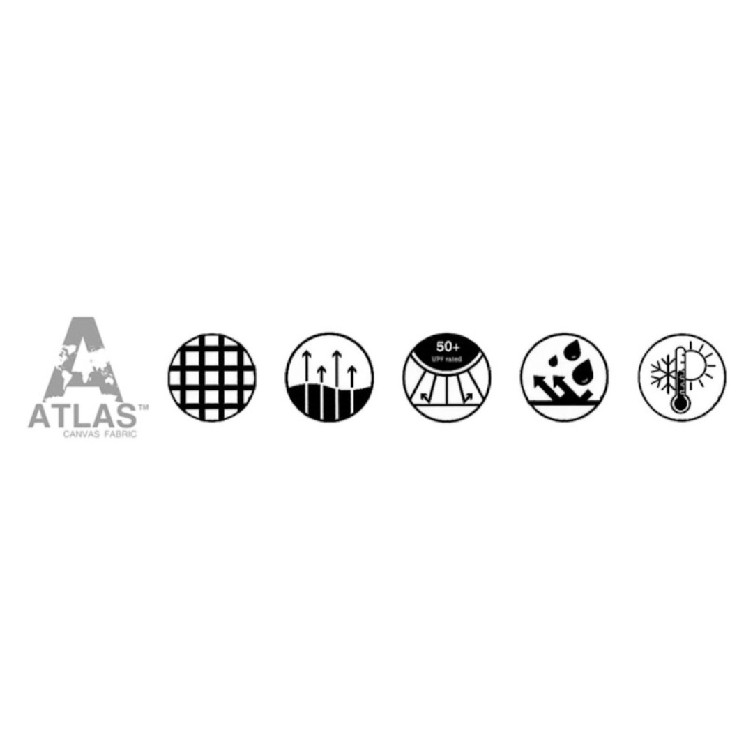 Icone caratteristiche tessuto Atlas Canvas: struttura a griglia, traspirabilità, protezione UPF 50+, idrorepellenza, resistenza termica | Onautica