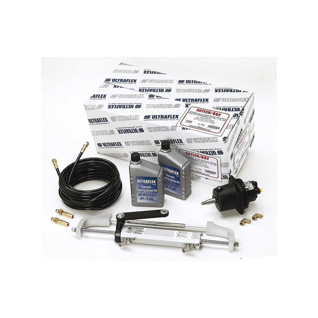 {{ title }} - Onautica