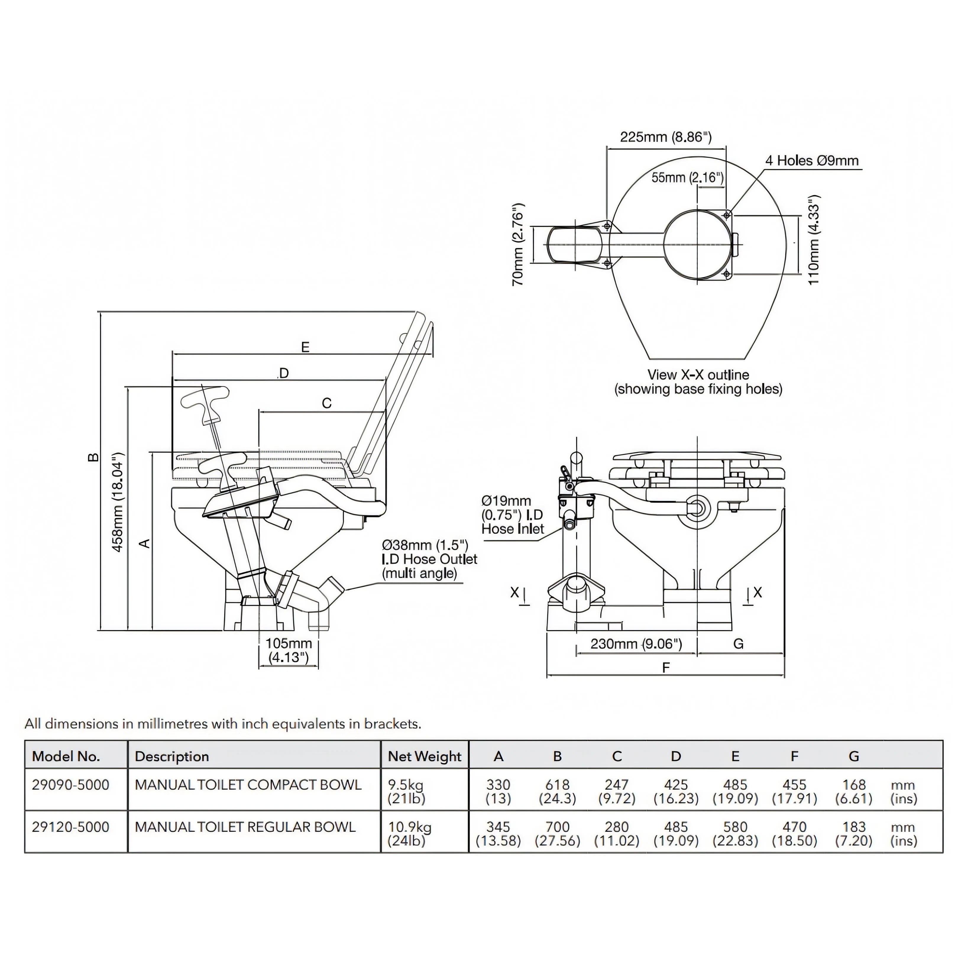 WC Jabsco Compact, seconda vista