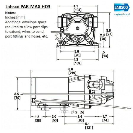 Pompa Par Max 3HD, seconda vista