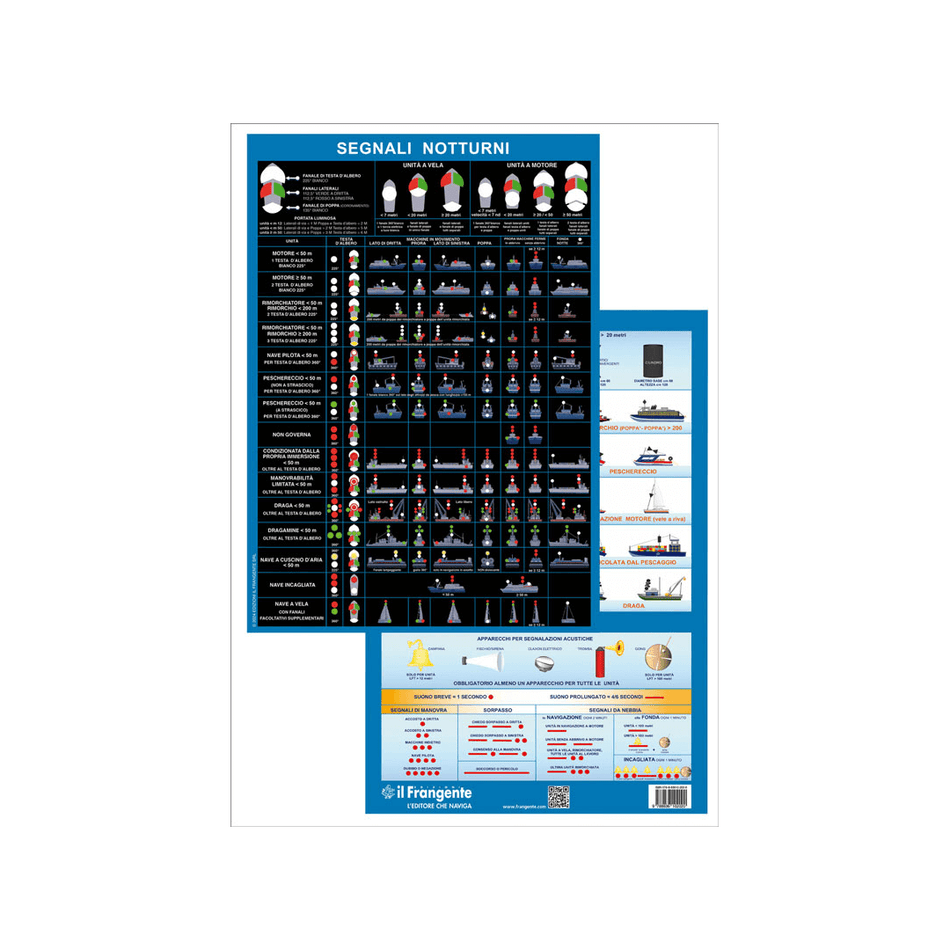 {{ title }} - Onautica