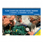 Flow Charts del Motore Diesel II edizione manuale nautico Edizioni il Frangente