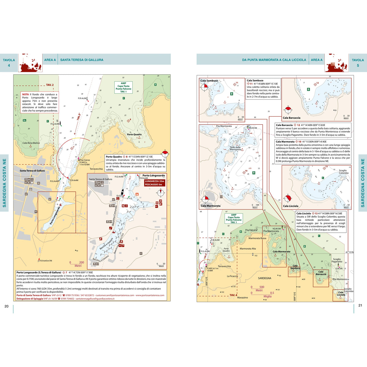 Bocche di Bonifacio. P14. Portolano cartografico – pagina interna 6 dall'estratto dell'editore