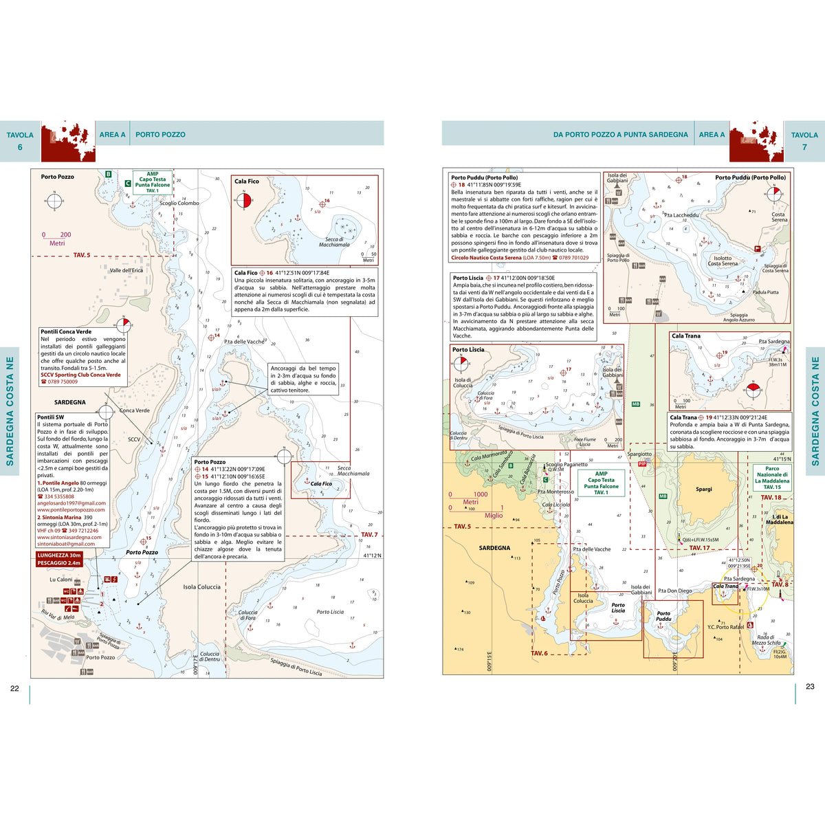 Bocche di Bonifacio. P14. Portolano cartografico – pagina interna 7 dall'estratto dell'editore