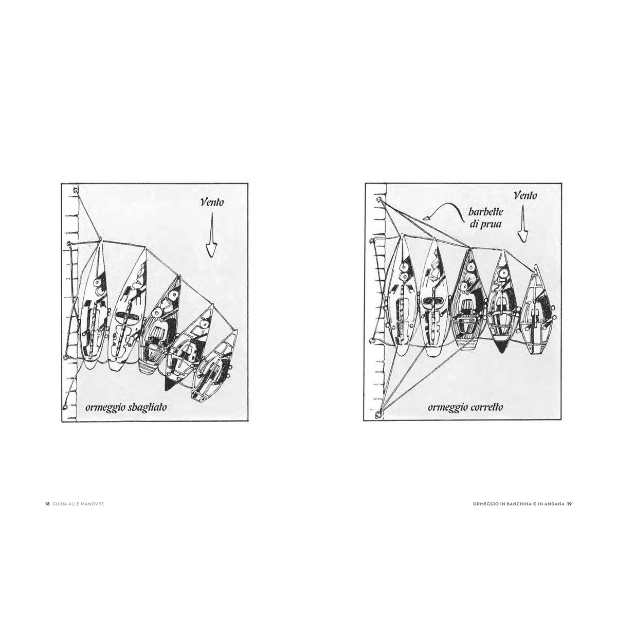 Guida alle manovre – pagina interna 8 dall'estratto dell'editore