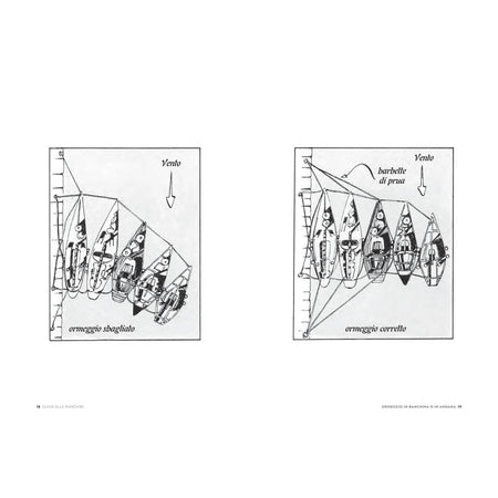 Guida alle manovre – pagina interna 8 dall'estratto dell'editore