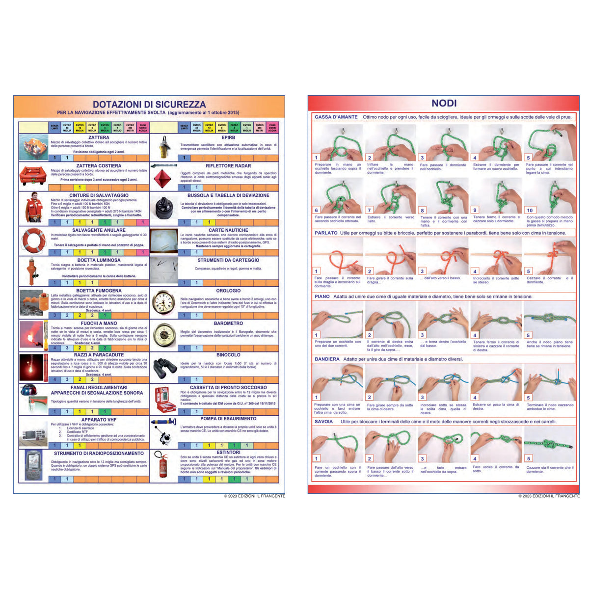 Memorandum dello Skipper – pagina interna 1 dall'estratto dell'editore