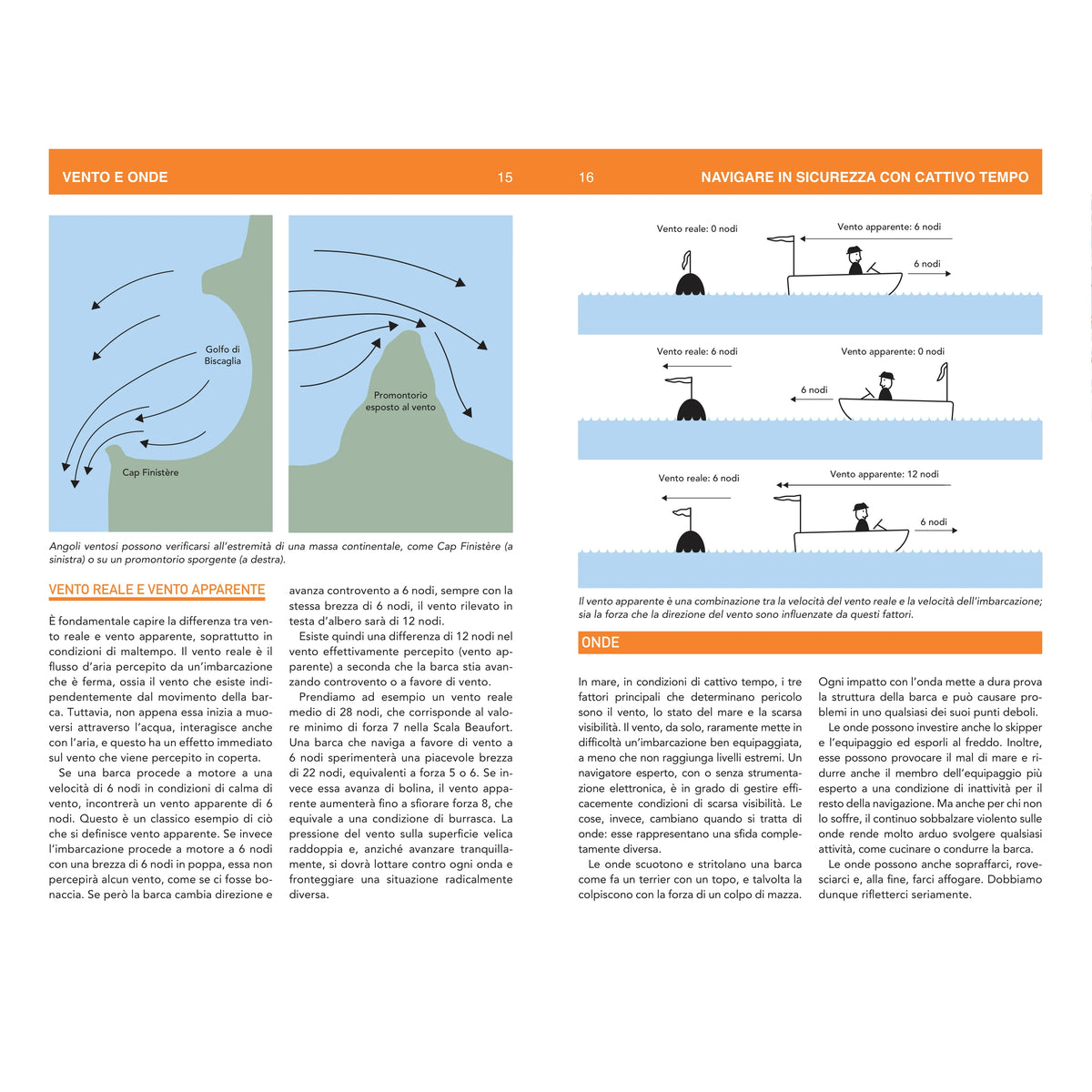 Navigare in sicurezza con cattivo tempo – pagina interna 7 dall'estratto dell'editore