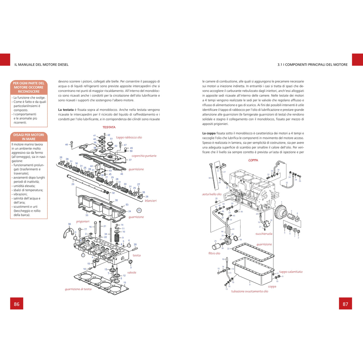 Il manuale del motore diesel marino – pagina interna 5 dall'estratto dell'editore